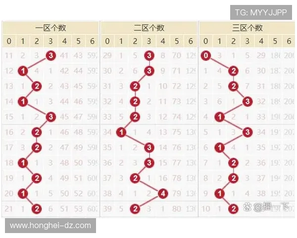 第18155期开奖结果正式公布,幸运号码揭晓 第18155期开奖结果正式公布,幸运号码揭晓